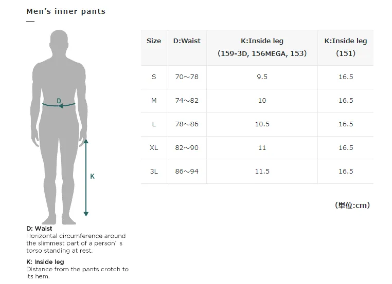 PEARL IZUMI Mesh Inner Pants -153-