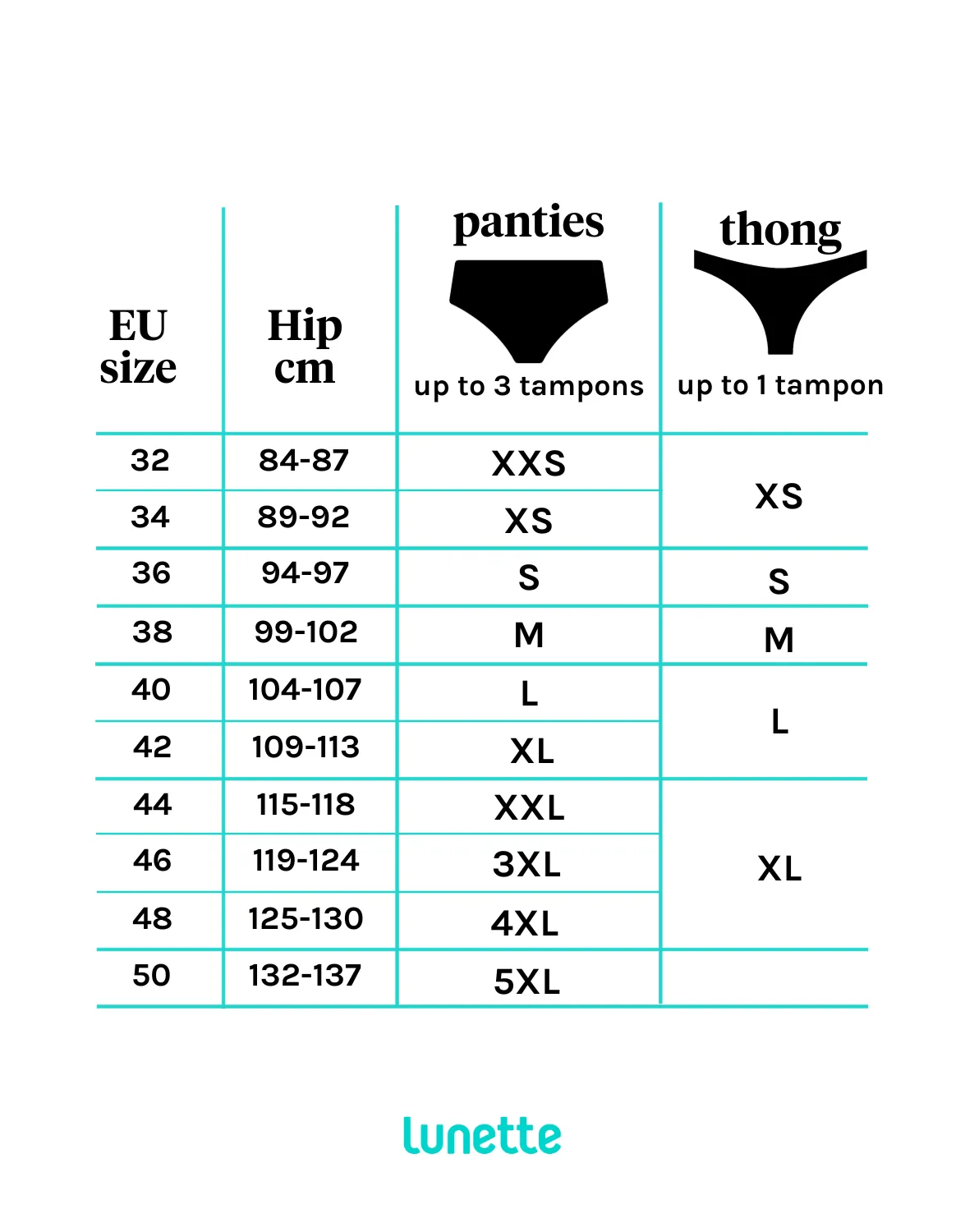 Period Panties