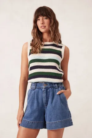 Pleat Front Short - Washed Indigo